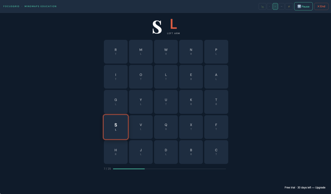 FocusGrid in use — a whole-class attention grid mid-session