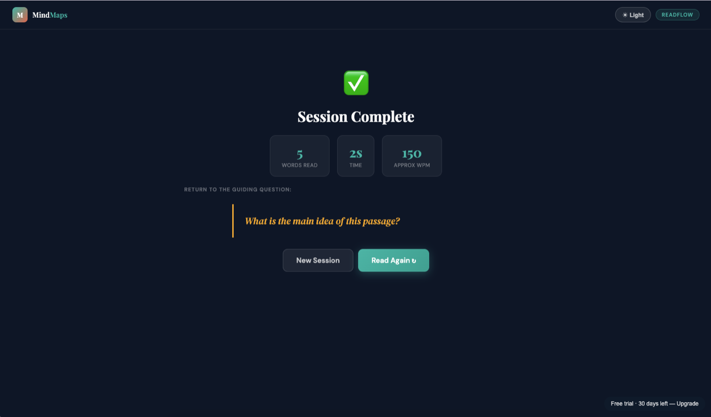 ReadFlow in use — session complete with words read, time and reading speed